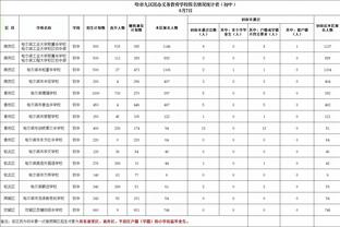 华体会最新地址中心截图0